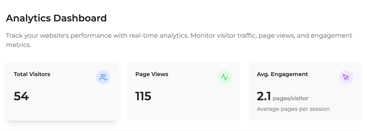 Powerful Analytics